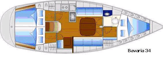 Bavaria 34 Yacht Charter Details, Bavaria 35ft Sailing Yacht ...